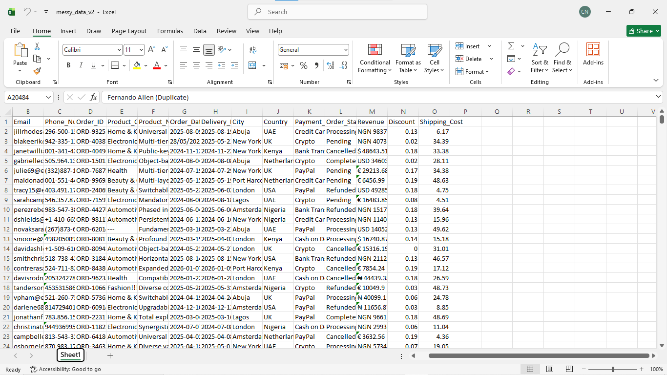 Bot Output Overview