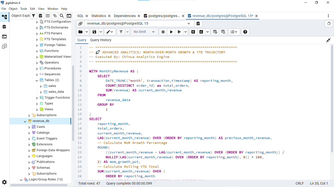 Advanced SQL Execution