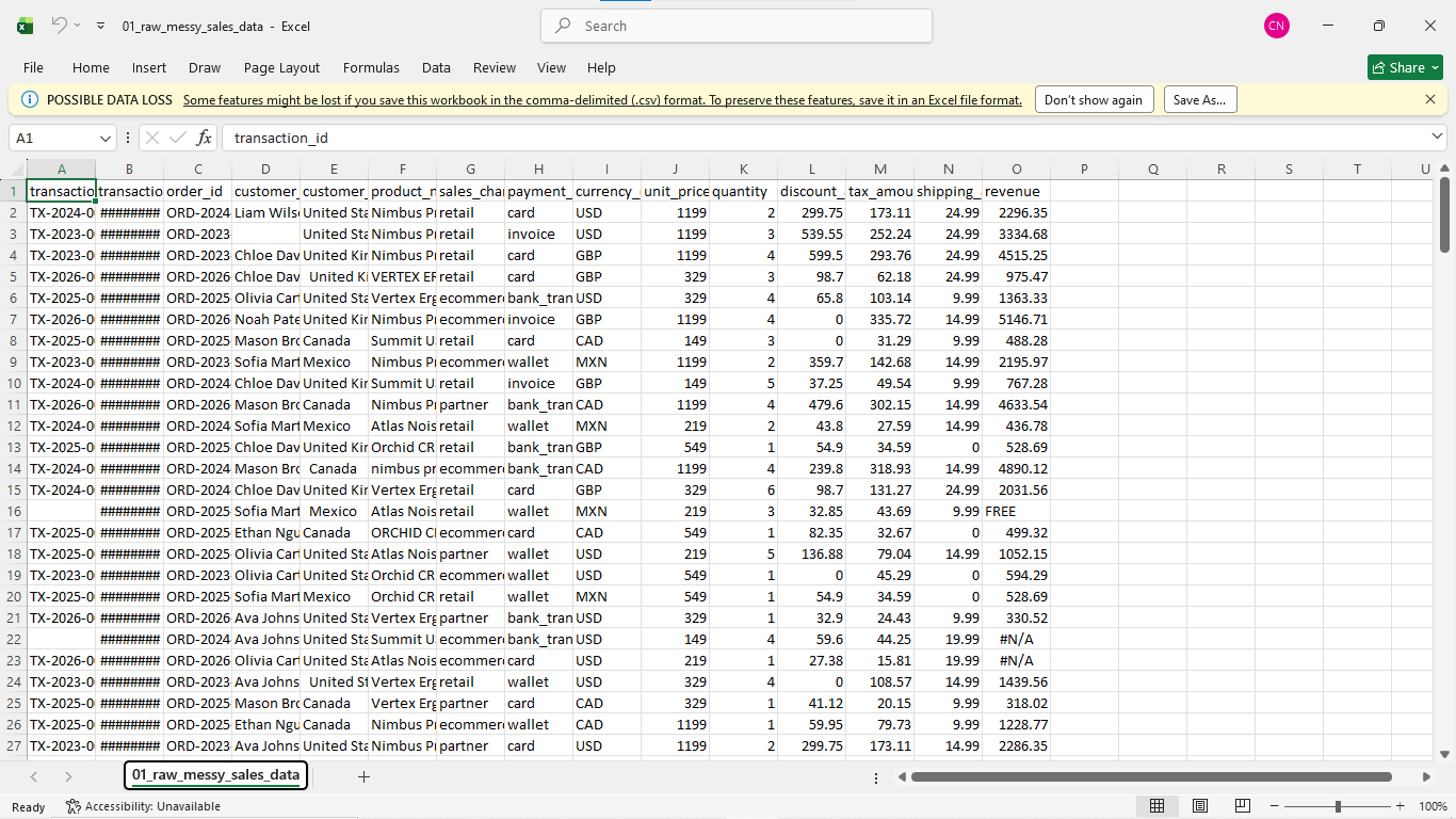 raw messy data