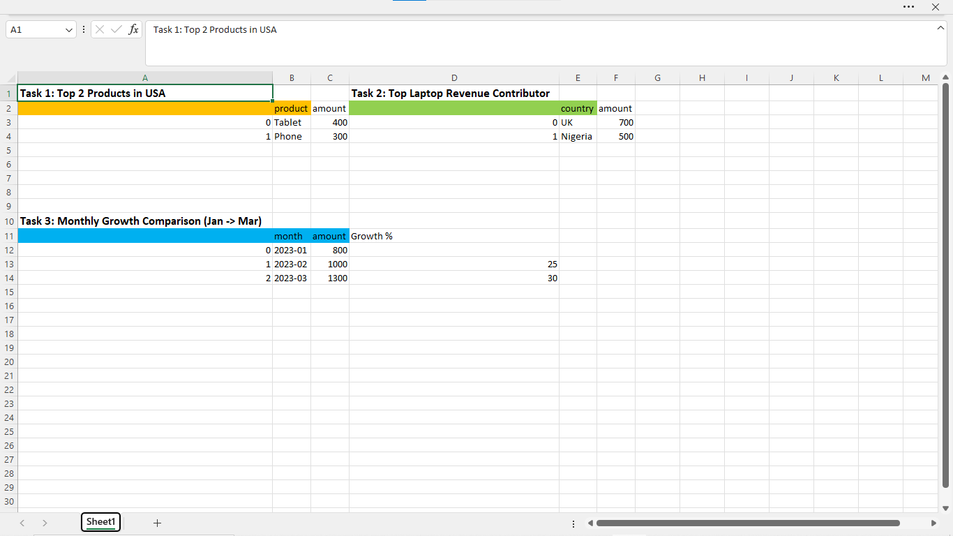 Data Loading